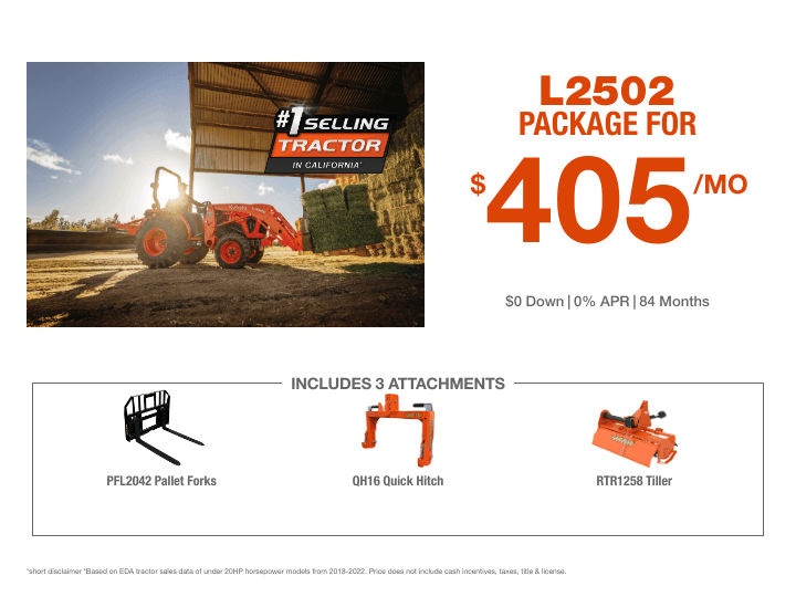 L2502 Package 2